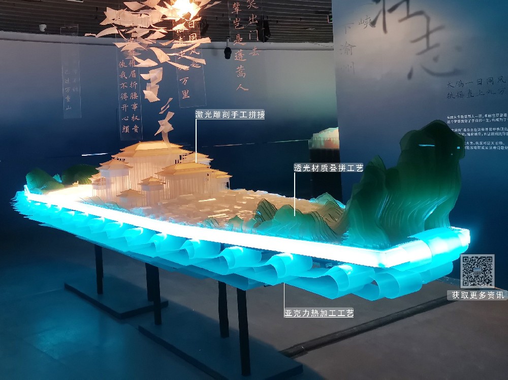 数字沙盘模型